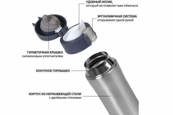 Термокружка Fissman 420 мл 9820