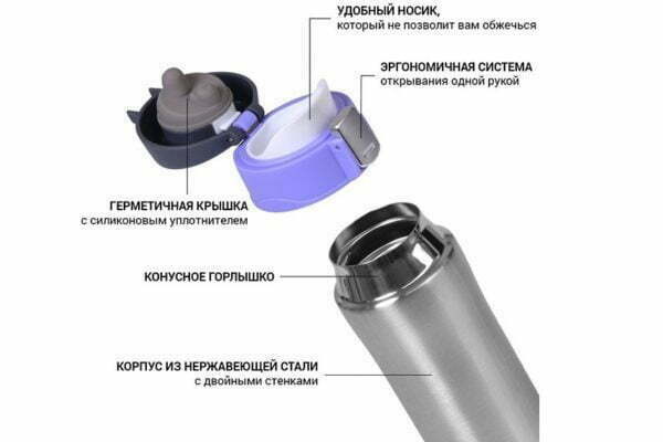 Термокружка Fissman 420 мл 9820